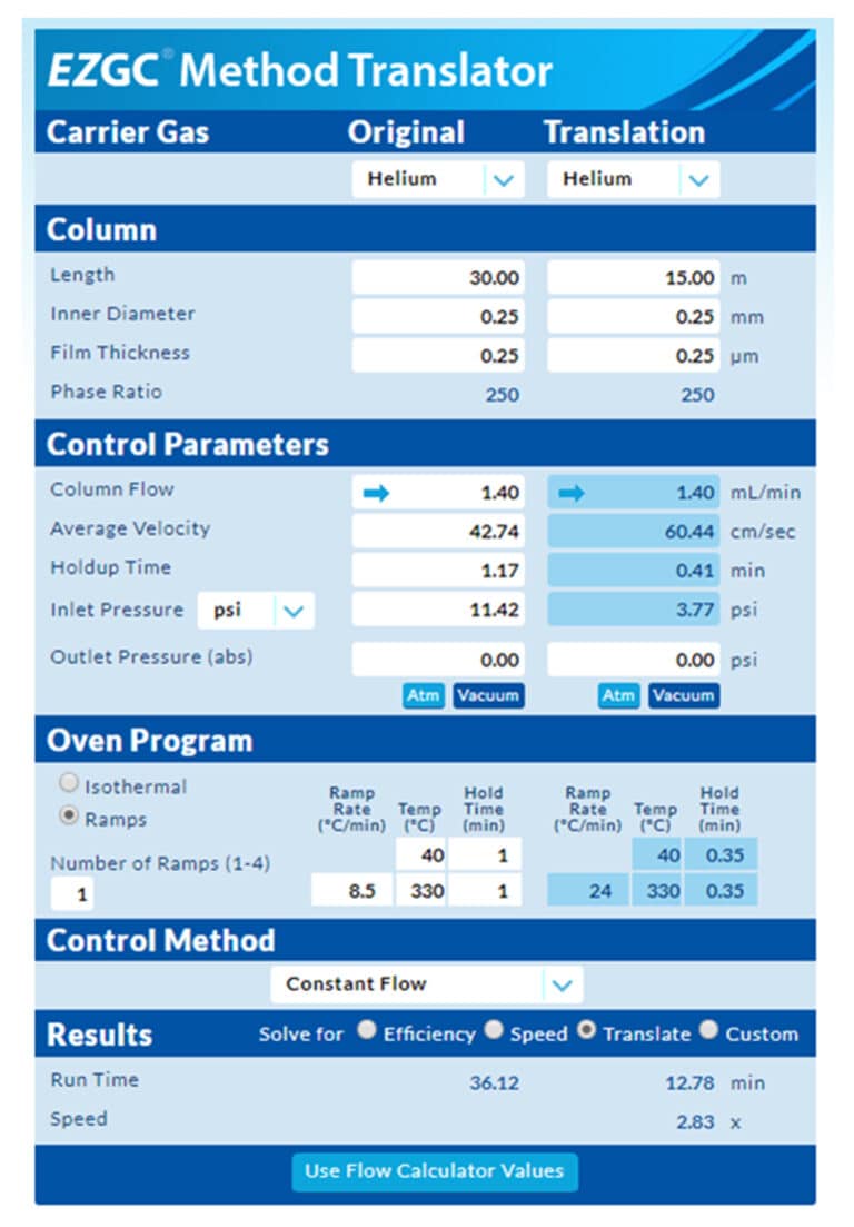 figure article GNAR2823 03