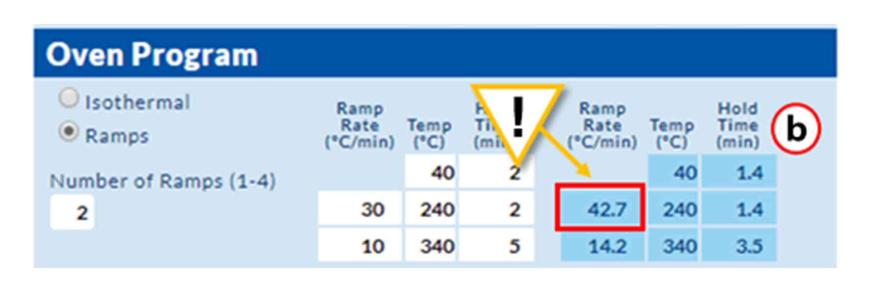 figure article GNAR2823 04