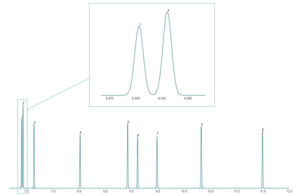 figure article GNAR2823 05