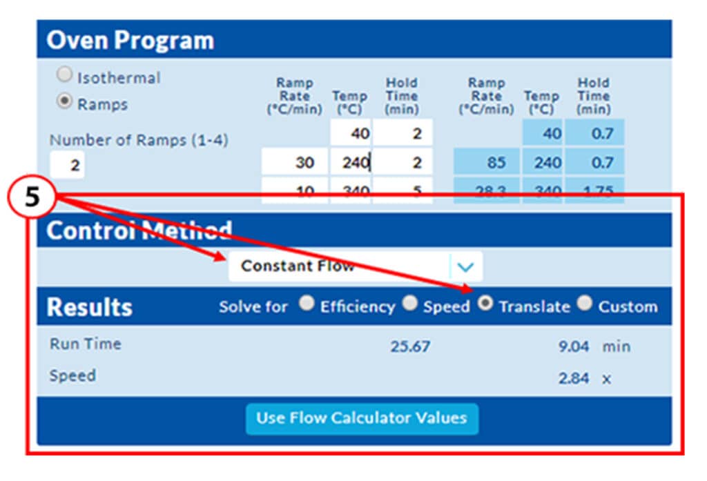 figure article GNAR2823 step05