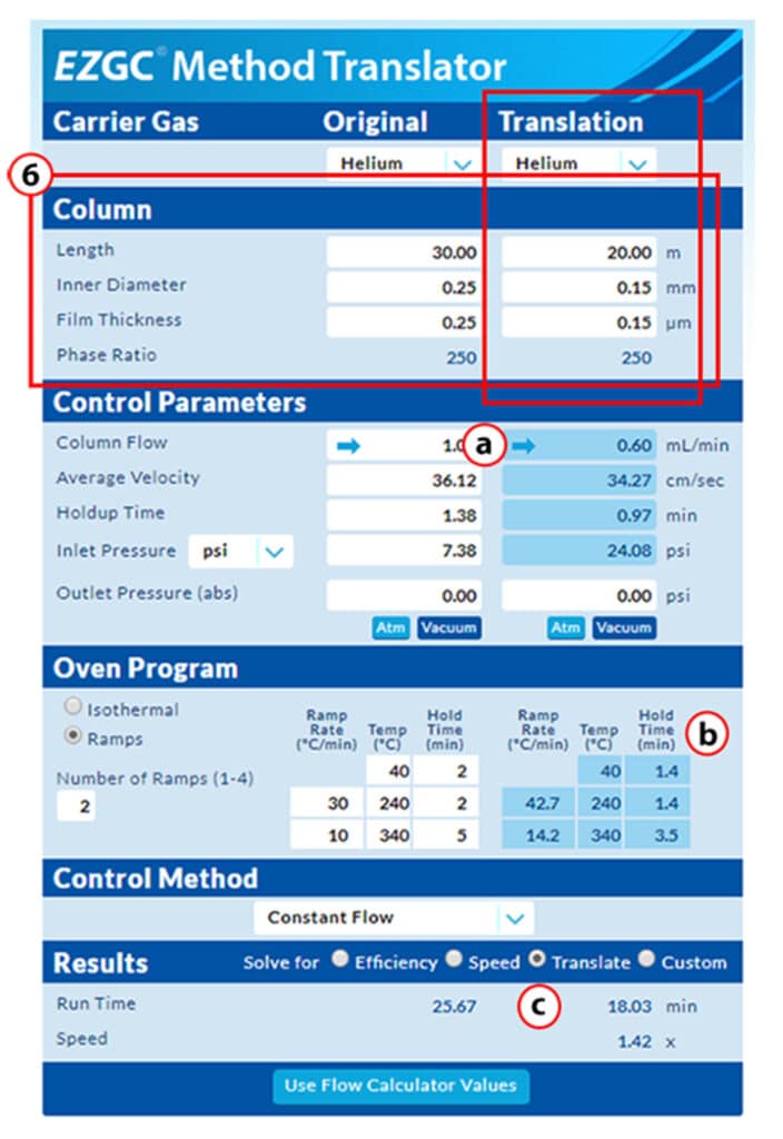 figure article GNAR2823 step06 1