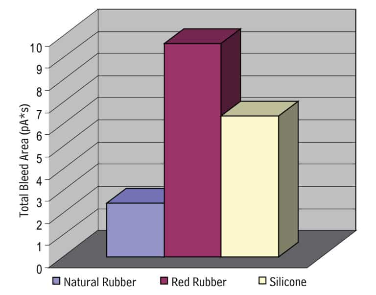 figure article GNAR2846 04