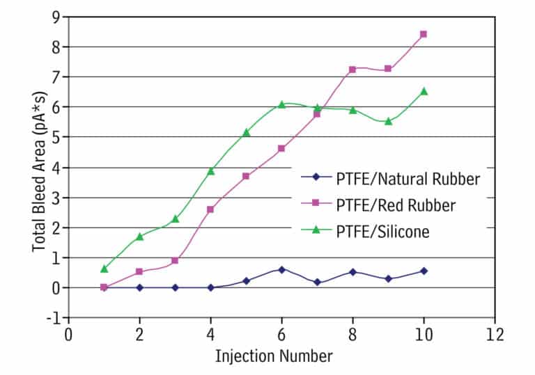 figure article GNAR2846 05