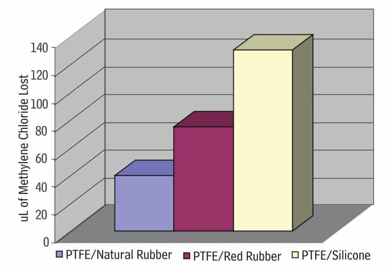 figure article GNAR2846 06