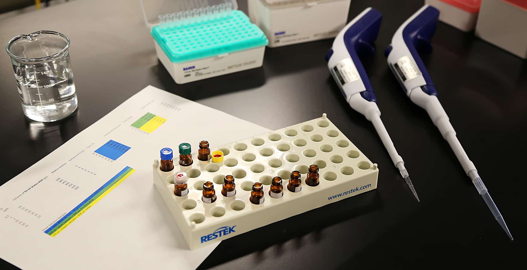 Tips for Preparing Calibration Curve Standards and Avoiding Sources of Error - decorative