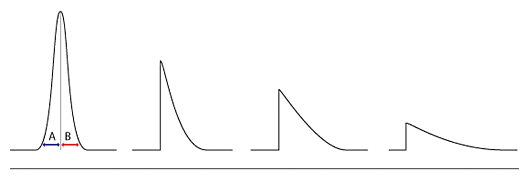 figure article GNAR3260 01