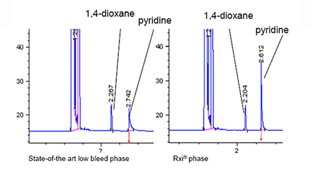 figure article GNAR3260 03