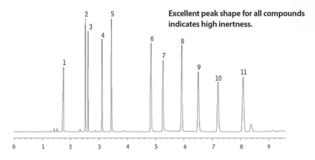 figure article GNAR3260 06
