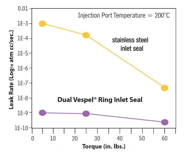 figure article GNAR3261 02