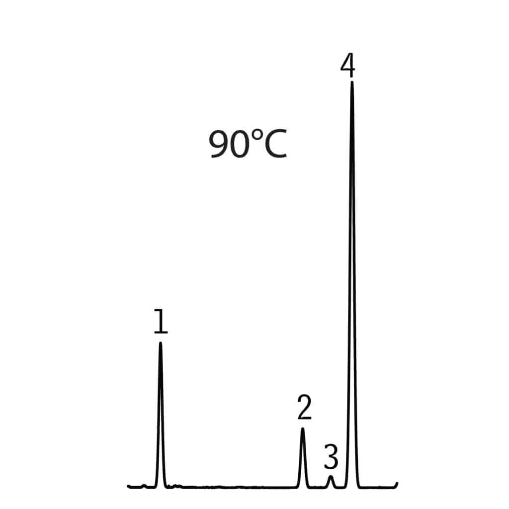 figure article GNAR3271 03e