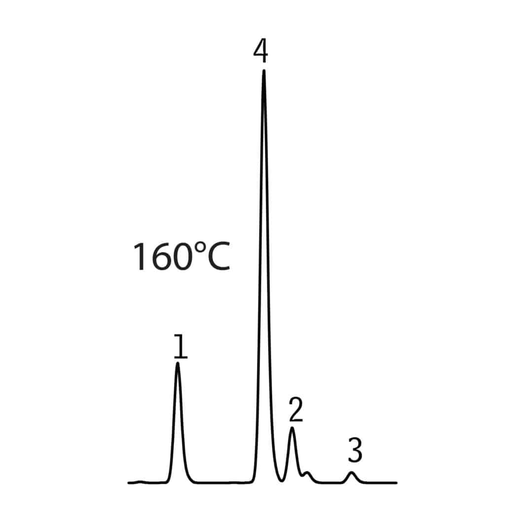 figure article GNAR3271 03i