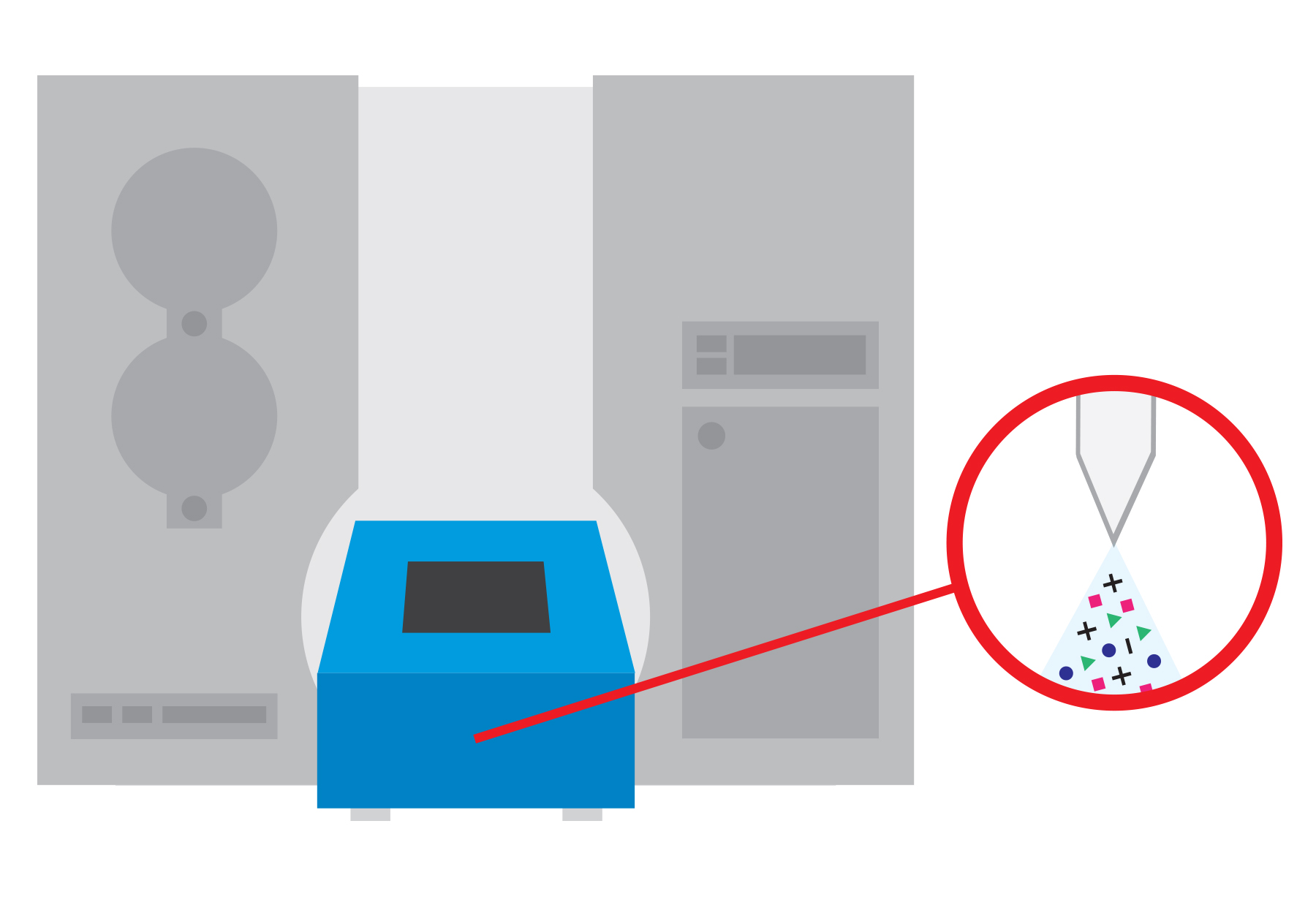 Restek Coated Blade Spray (CBS) Technology – Redefining Rapid-Screening ...