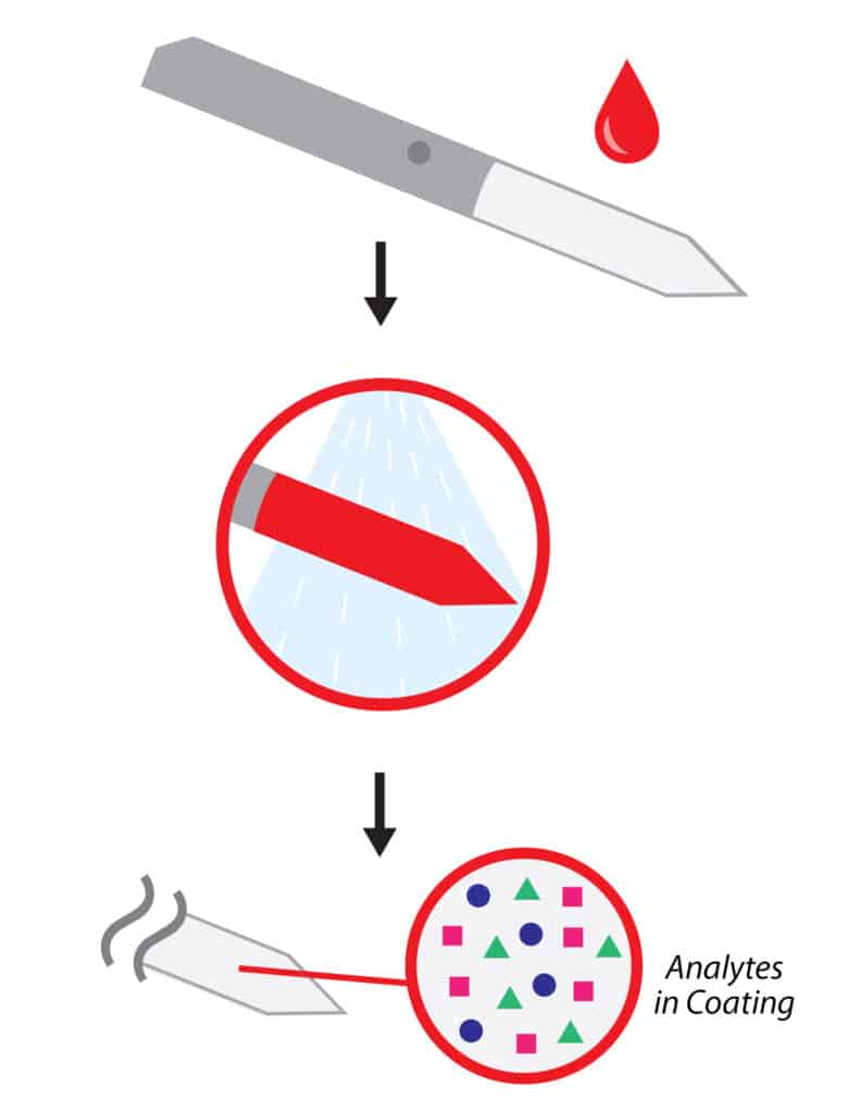 figure article GNAR3314A 03 a