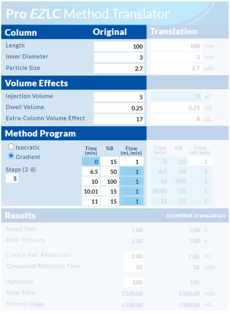 figure article GNAR3316 02