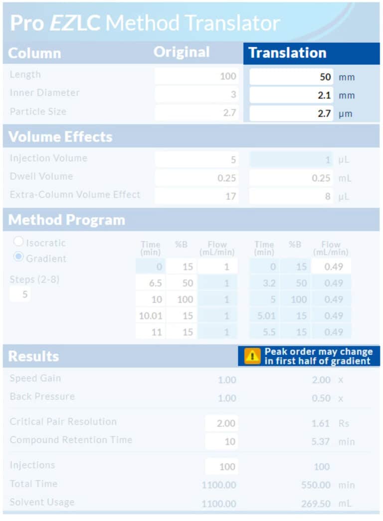 figure article GNAR3316 03