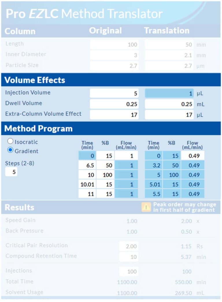 figure article GNAR3316 04