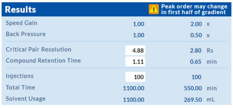 figure article GNAR3316 05