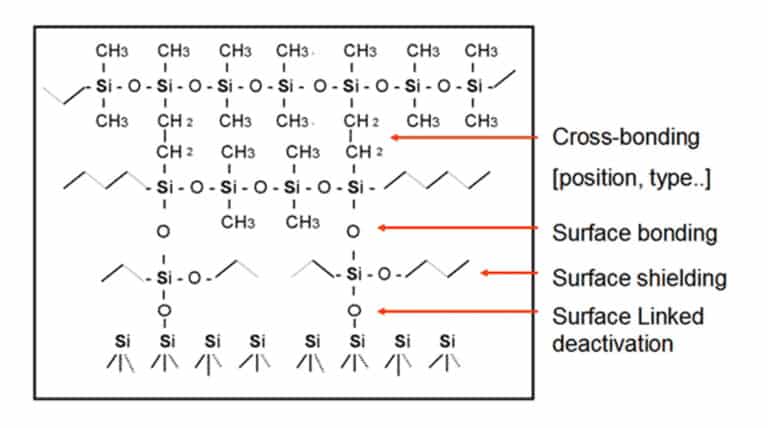 figure article GNAR33294 01