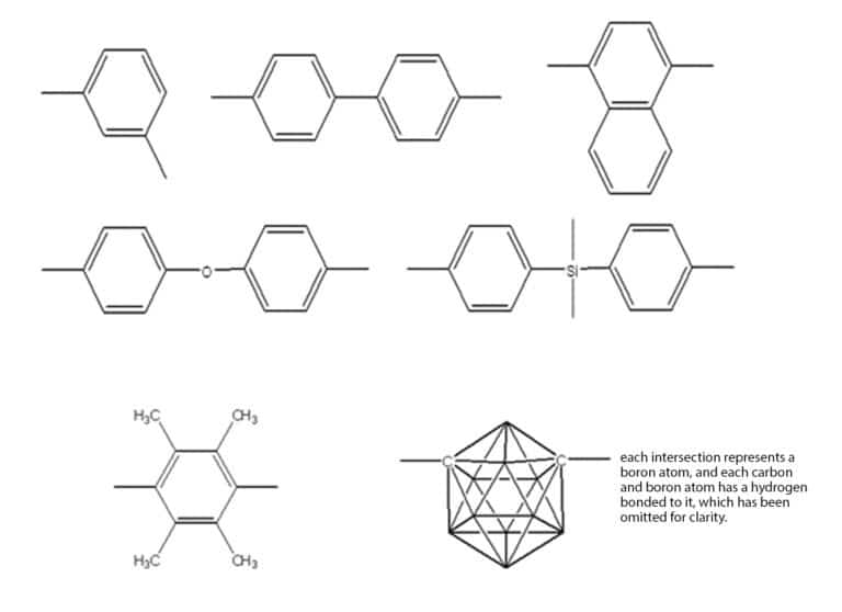 figure article GNAR33294 02b