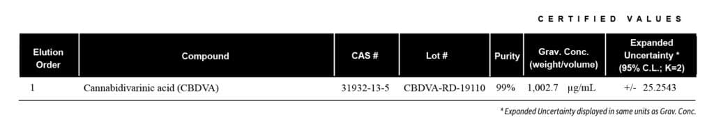 figure article GNAR3428A 01a