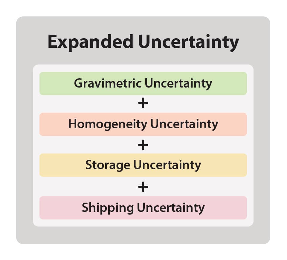 figure article GNAR3428A 02