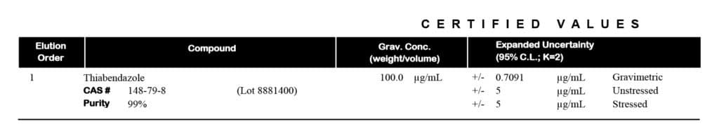 figure article GNAR3428A 03