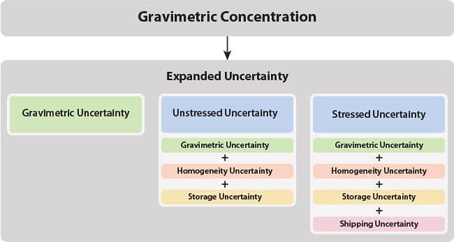 figure article GNAR3428A 04