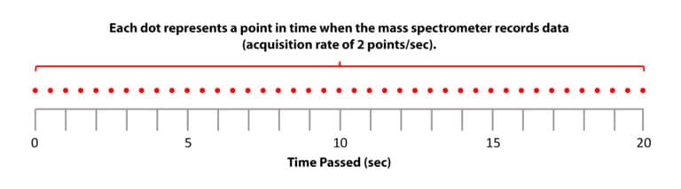 figure article GNAR3935 01