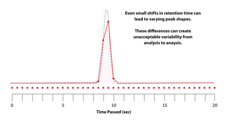 figure article GNAR3935 03