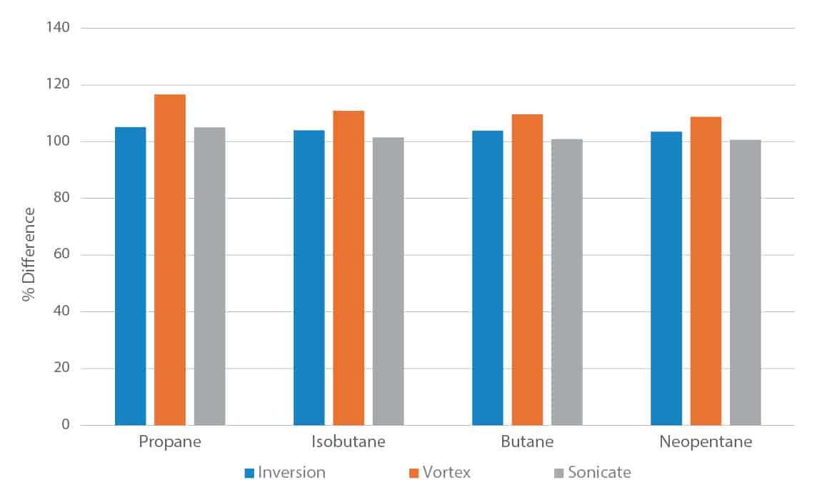figure article GNAR4308 01