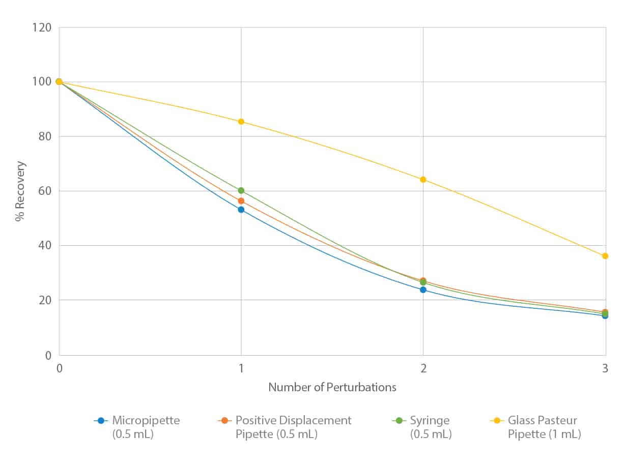 figure article GNAR4308 02
