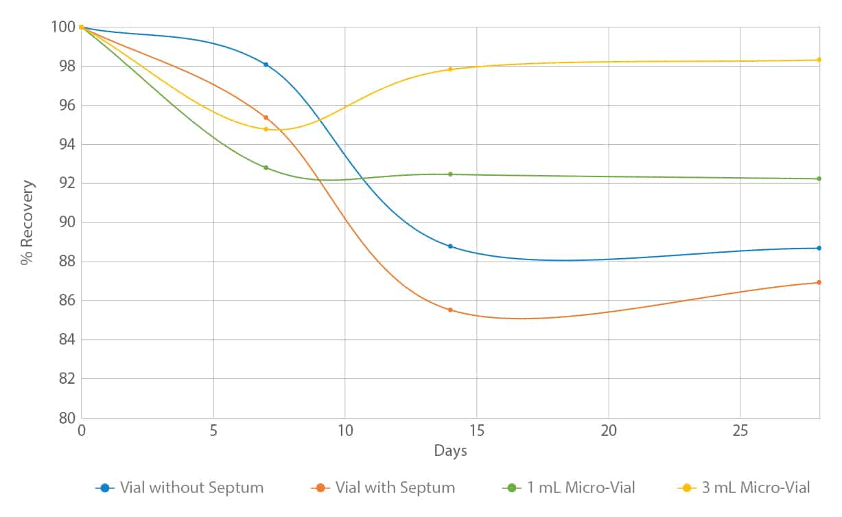 figure article GNAR4308 04