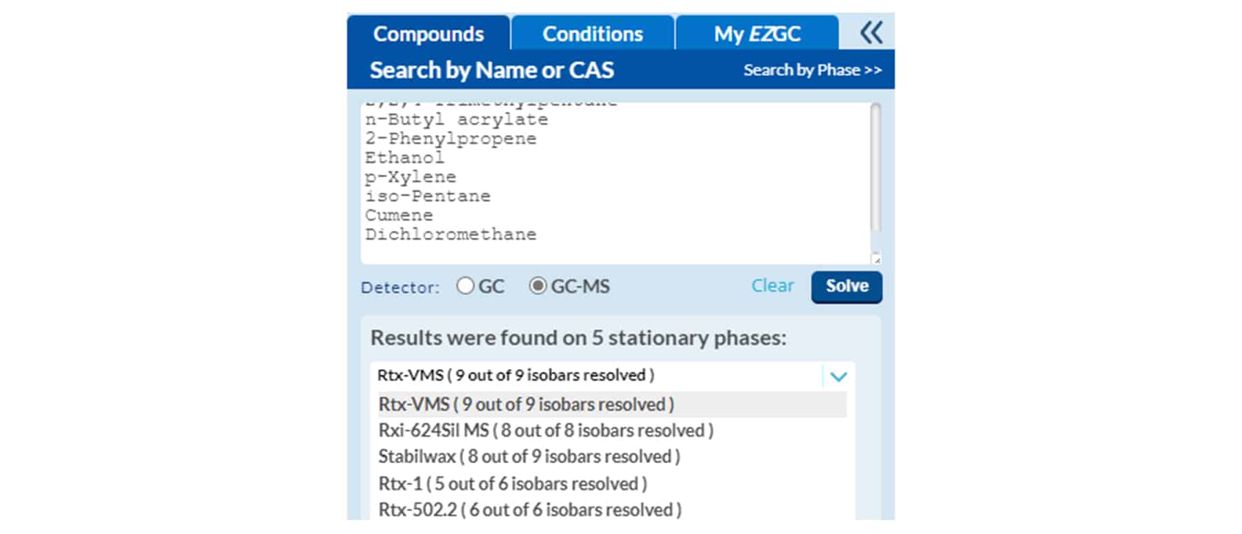 modeler interface showing the compound tab and GC-MS mode 