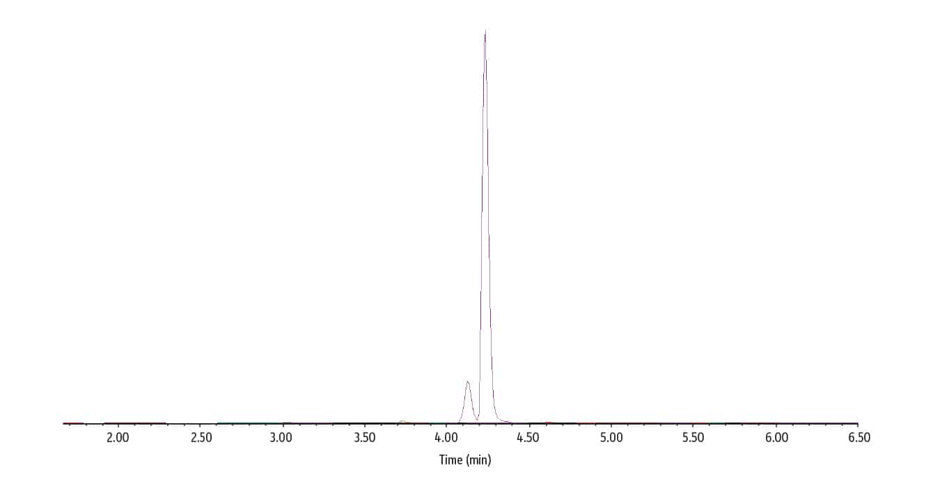 figure article GNAR5426 04 1