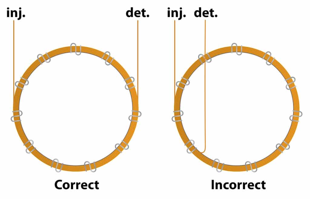 side-by-side illustration of what the fused silica tubing looks like when correctly and incorrectly installed