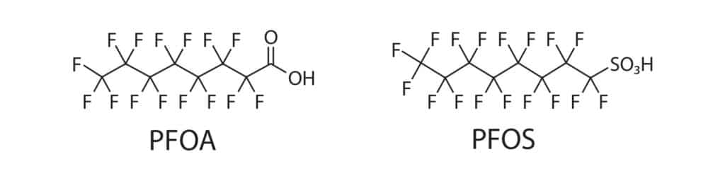 What are PFAS? - PFOA and PFOS structures