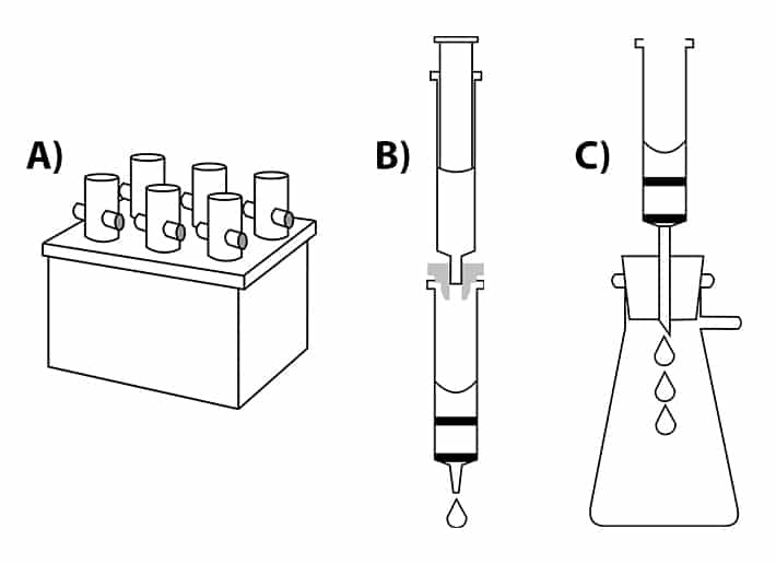 a diagram of a vacuum manifold, positive pressure technique, and a vacuum-sidearm flask