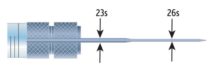 figure article GNOT3405 03