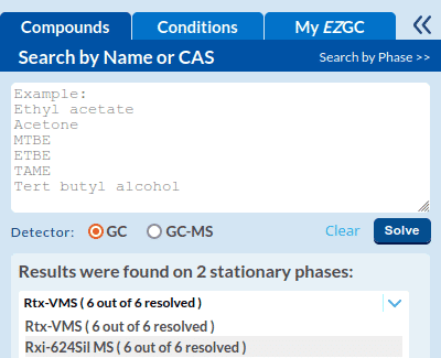 figure article GNOT3468 2024 00