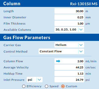 figure article GNOT3468 2024 08