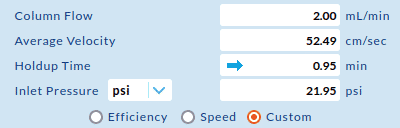 figure article GNOT3468 2024 09