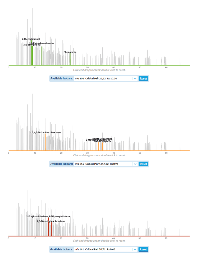 figure article GNOT3468 2024 13