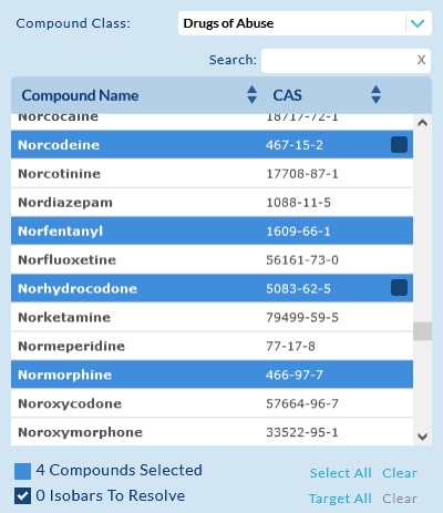 Pro <em>EZ</em>LC Chromatogram Modeler Help - figure article GNOT3918 05