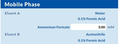 Pro <em>EZ</em>LC Chromatogram Modeler Help - figure article GNOT3918 11