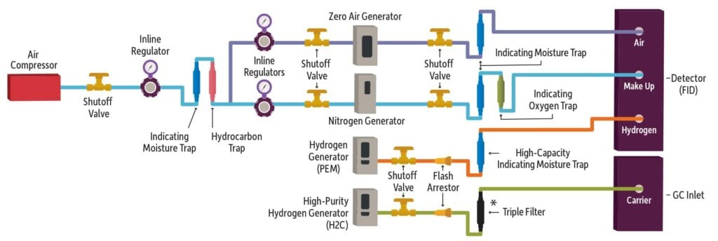 figure article GNSS1758G 01