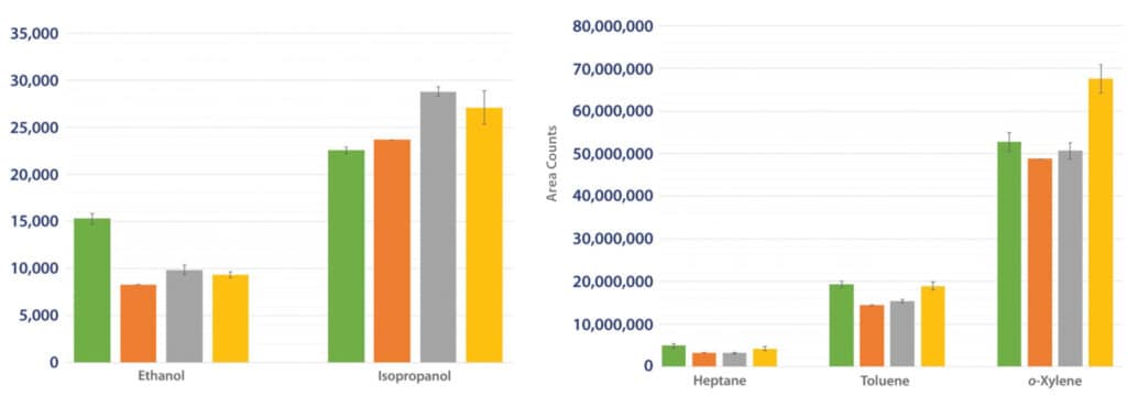 figure article GNSS2443E UNV