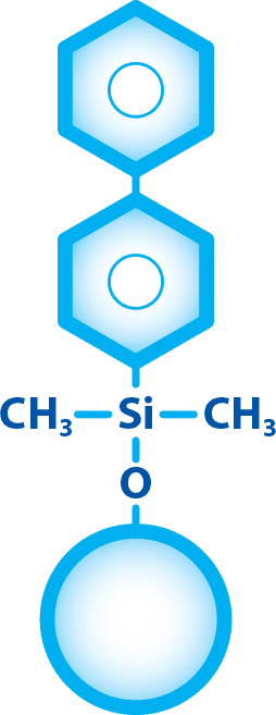 Force Performance LC Columns: Apply Force to Your LC Methods - figure article GNSS2598 05