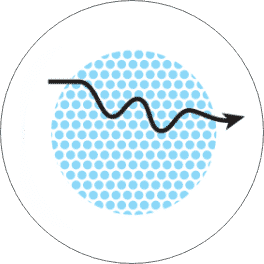 Force Performance LC Columns: Apply Force to Your LC Methods - figure article GNSS2598 15