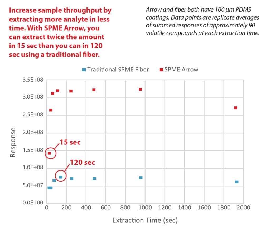figure article GNSS2642D 03