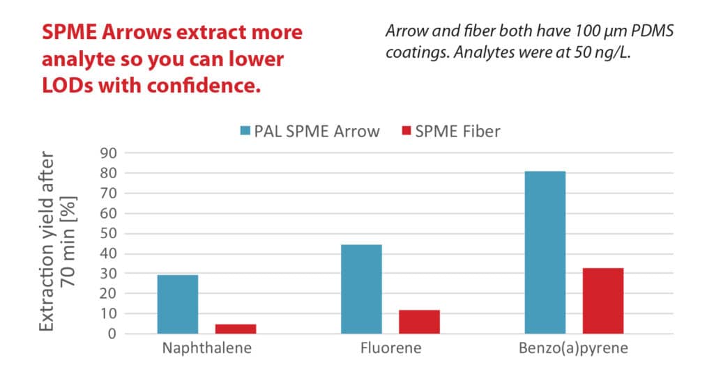 figure article GNSS2642D 06
